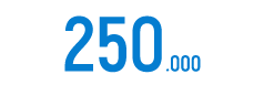 250.000