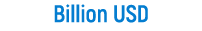 Billion USD